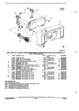 Next Page - Parts and Accessories Catalog 53S January 1992