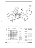 Next Page - Parts and Accessories Catalog 53S January 1992