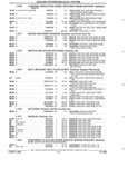 Next Page - Parts and Illustration Catalog 62D November 1992