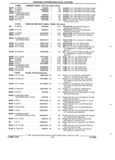 Next Page - Parts and Illustration Catalog 62D November 1992