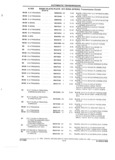 Previous Page - Parts and Illustration Catalog 62D November 1992