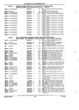 Previous Page - Parts and Illustration Catalog 62D November 1992