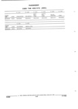 Previous Page - Parts and Illustration Catalog 62D November 1992