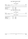 Previous Page - Parts and Illustration Catalog 62D November 1992