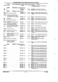 Previous Page - Parts and Illustration Catalog 62D November 1992