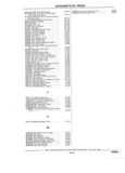 Next Page - Parts and Illustration Catalog 62D November 1992