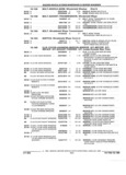 Next Page - Parts and Illustration Catalog 62D November 1992