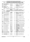 Previous Page - Parts and Illustration Catalog 62D November 1992