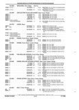Previous Page - Parts and Illustration Catalog 62D November 1992