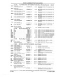 Next Page - Parts and Illustration Catalog 62D November 1992