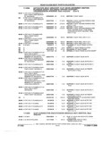 Next Page - Parts and Illustration Catalog 62D November 1992