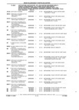 Previous Page - Parts and Illustration Catalog 62D November 1992
