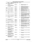 Previous Page - Parts and Illustration Catalog 62D November 1992
