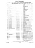 Previous Page - Parts and Illustration Catalog 62D November 1992