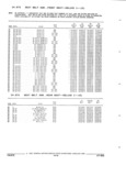 Previous Page - Parts and Illustration Catalog 62D November 1992