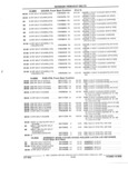 Next Page - Parts and Illustration Catalog 62D November 1992