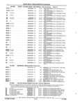 Previous Page - Parts and Illustration Catalog 62D November 1992