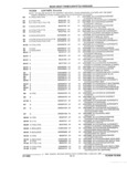 Next Page - Parts and Illustration Catalog 62D November 1992