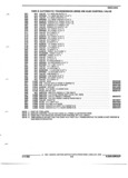 Previous Page - Parts and Illustration Catalog 62D November 1992