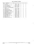 Next Page - Parts and Illustration Catalog 14Y March 1993