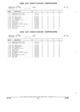 Previous Page - Parts and Illustration Catalog 14Y March 1993