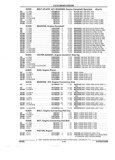 Previous Page - Parts and Illustration Catalog 17J April 1993