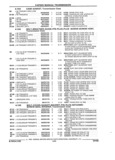 Next Page - Parts and Illustration Catalog 17J April 1993