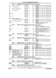 Previous Page - Parts and Illustration Catalog 17J April 1993