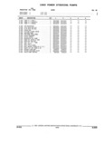 Previous Page - Parts and Illustration Catalog 17J April 1993