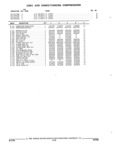 Previous Page - Parts and Illustration Catalog 17J April 1993