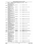 Next Page - Parts and Illustration Catalog 17J April 1993