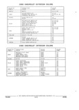 Previous Page - Parts and Illustration Catalog 17J April 1993