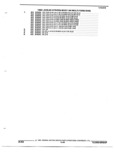 Next Page - Parts and Illustration Catalog 17J April 1993