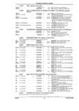 Previous Page - Illustration Catalog 18J February 1993