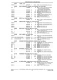 Previous Page - Illustration Catalog 18J February 1993