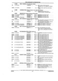 Previous Page - Illustration Catalog 18J February 1993