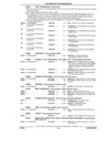 Previous Page - Illustration Catalog 18J February 1993