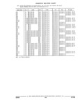 Previous Page - Illustration Catalog 18J February 1993