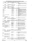 Previous Page - Illustration Catalog 18J February 1993