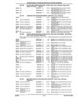 Previous Page - Illustration Catalog 18J February 1993