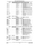 Previous Page - Illustration Catalog 18J February 1993