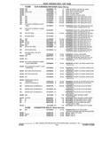 Previous Page - Illustration Catalog 18J February 1993