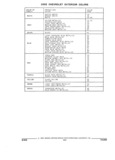 Previous Page - Illustration Catalog 18J February 1993