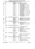 Previous Page - Parts and Illustration Catalog 18L April 1993