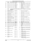 Previous Page - Parts and Illustration Catalog 18L April 1993