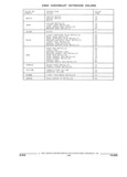 Previous Page - Parts and Illustration Catalog 18L April 1993