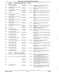 Previous Page - Parts and Illustration Catalog 18L April 1993