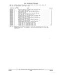 Next Page - Parts and Illustration Catalog 22H May 1993
