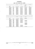 Previous Page - Parts and Illustration Catalog 25J February 1993