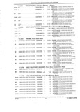 Previous Page - Parts and Illustration Catalog 25J February 1993